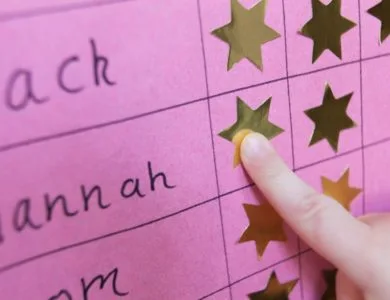 Behaviour charts for the classroom: when to use them and what they mean