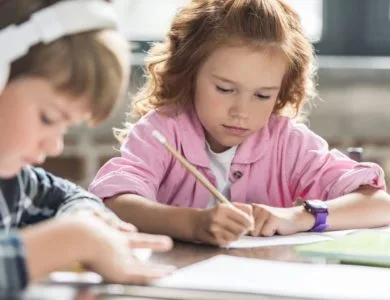 How to write a recount and what should they include?