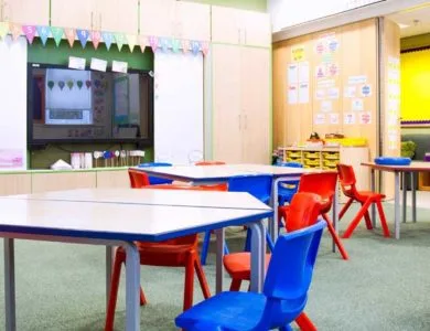 How does classroom setup impact pupils’ learning?