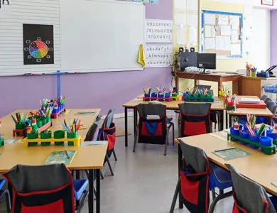 A Beginners’ Guide To Classroom Decorating